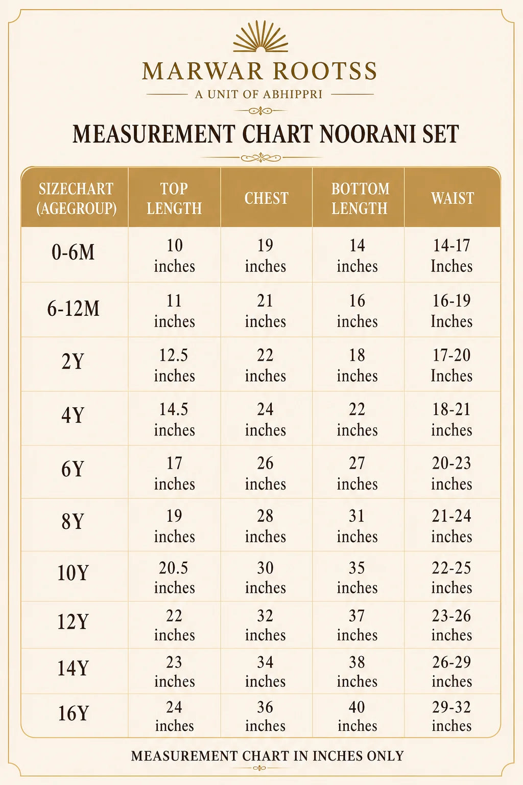 Size Chart